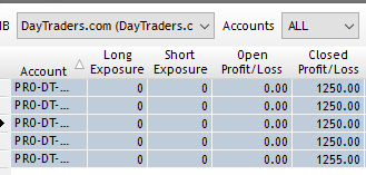 ding_trades tweet media