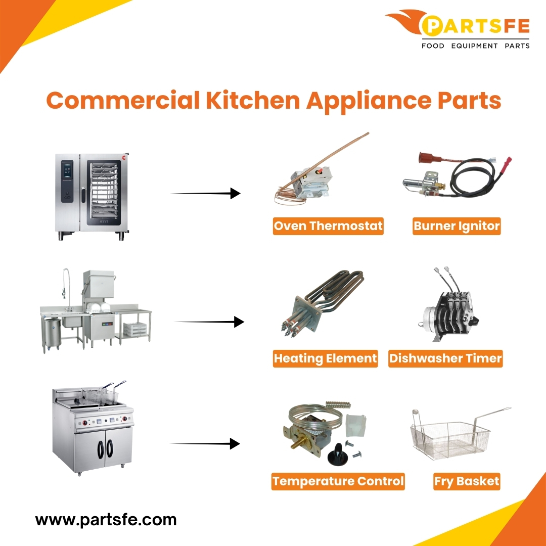 PartsFe's tweet image. Keep your commercial Kitchen appliances running smoothly with top-quality equipment parts for ovens, fryers, and dishwashers. Keep commercial appliances performing at its best for smooth, efficient operations.

👉Shop Now: postly.click/i8y

#CommercialKitchen #KitchenApp