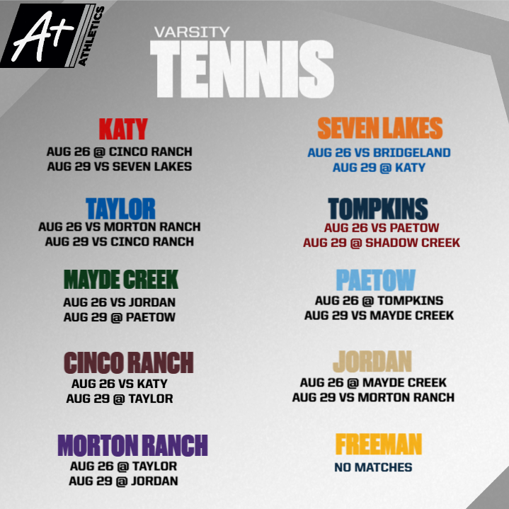 This week in athletics we have district volleyball and tennis continuing, cross country is traveling to invitationals and football begins the regular season. Make sure to check rank one for details on events. shorturl.at/ZKOsd
