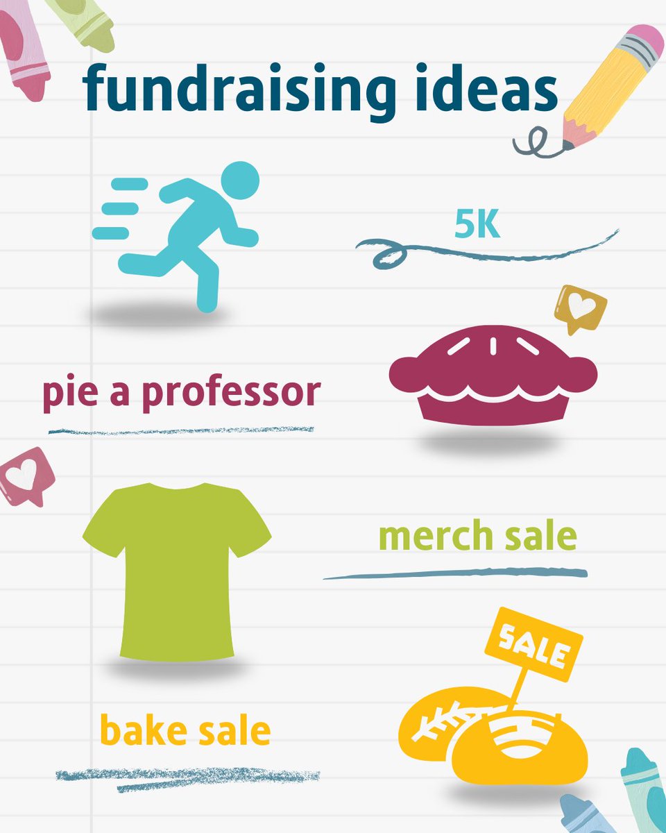 VCU-Marquette Challenge tweet media