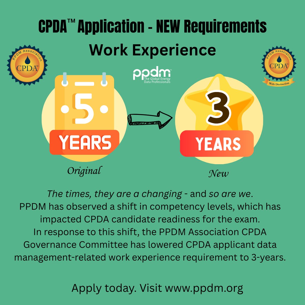 PPDMAssociation's tweet image. CPDA Application Requirements have been updated. Candidates with 3-years work experience related to some aspect of petroleum data management may now apply to take their CPDA exam. 

For more information visit ow.ly/kQtS50WKwvv

#CPDA #ProfessionalDevelopment