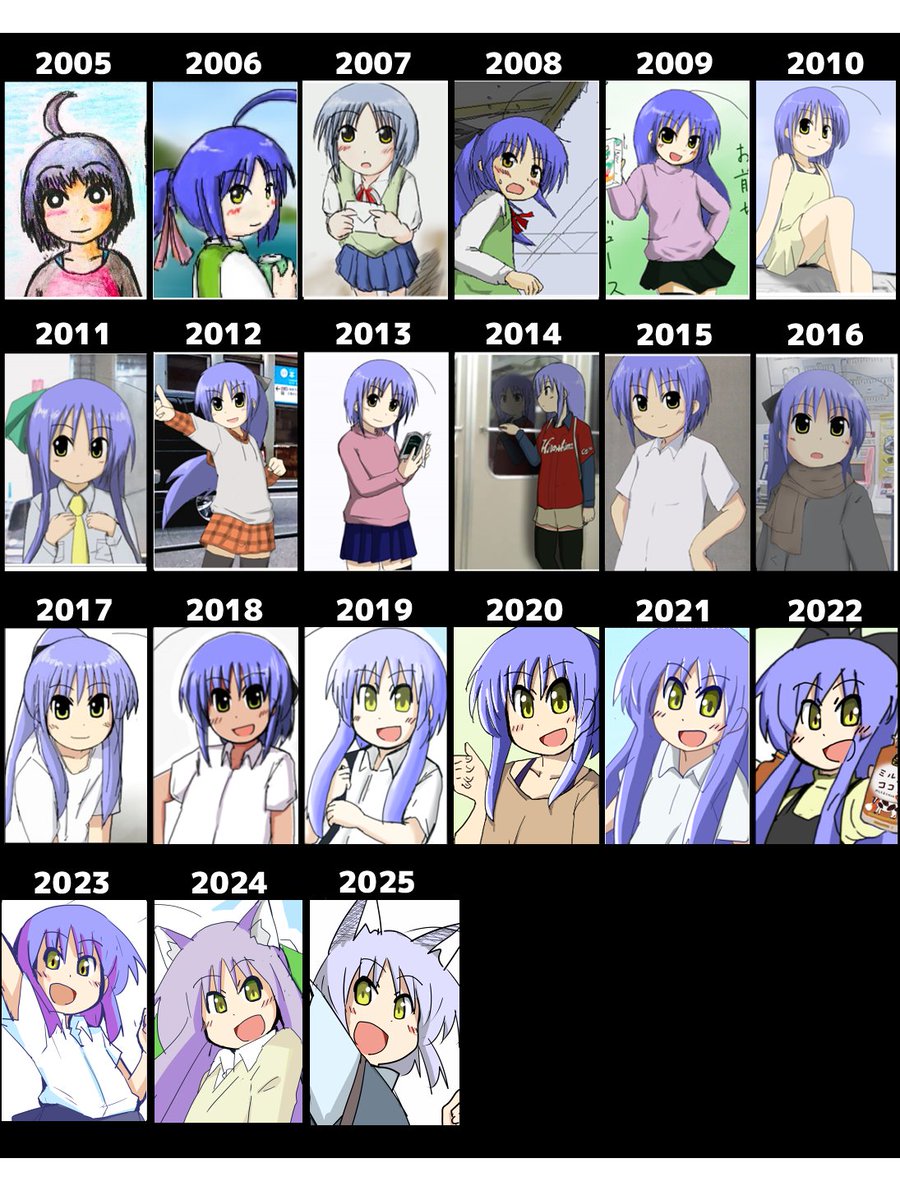 #これを見た人は自作品の初期設定を何でもいいから晒す

こういう機会に作っておこう、川井さんの変遷。