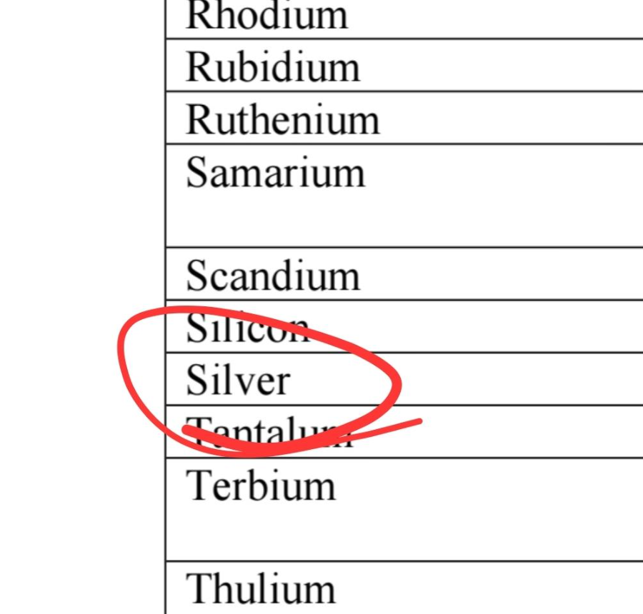 <a href="/GoldTelegraph_/">Gold Telegraph ⚡</a> <a href="/Frank_Giustra/">Frank Giustra</a> #Nickel and #Copper are still much better off currently than #silver... and look what is listed on the draft copy of #CriticalMinerals by the <a href="/Interior/">US Department of the Interior</a>.

public-inspection.federalregister.gov/2025-16311.pdf

x.com/profitsplusid/…