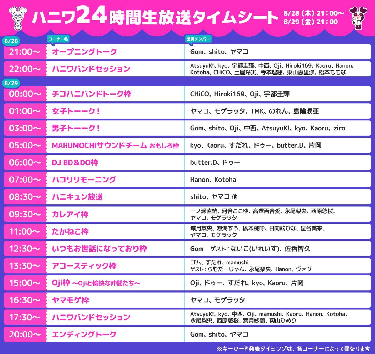 東山 恵里沙 on X: 
