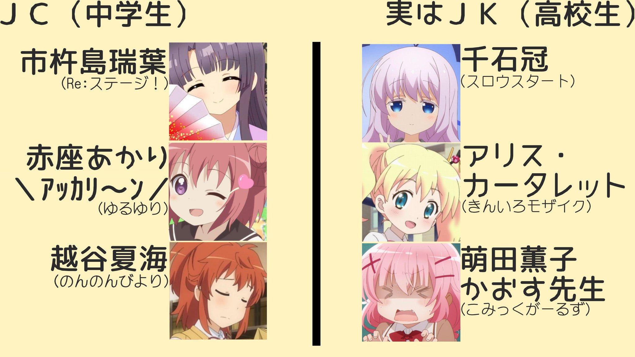 meme★おまとめ8点 よどしま on X: 