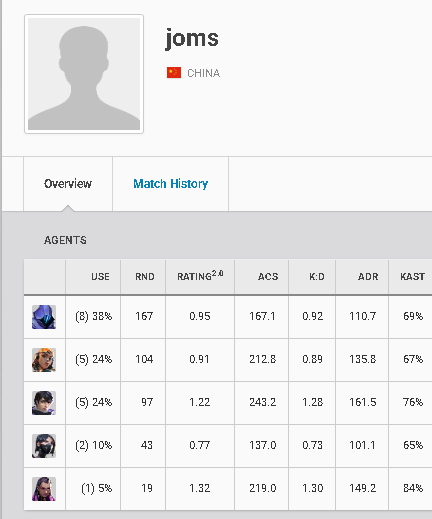 Crunchy // Ethan tweet media