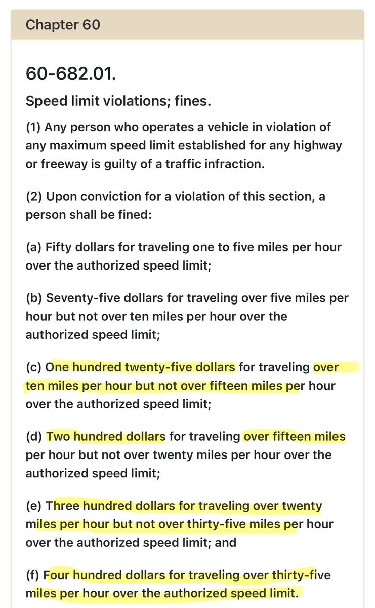 Speeding fines increase on Sept 3, 2025!  Add $49 dollars to the fine for court costs. 

11-15 over = $174
16-20 over = $249
21-35 over = $349
36+ over = $449

It’s not worth the 90 seconds you may save or the bad crash you might have.