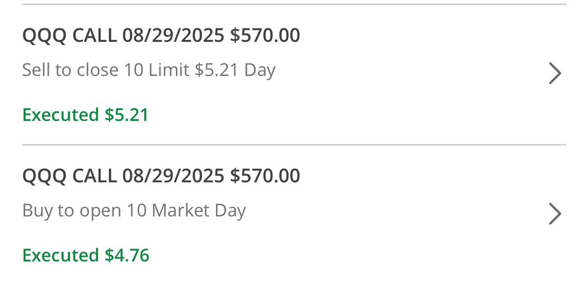 SachinSmiley6's tweet photo. 5 dte is the sweet spot on $QQQ for quick scalps. Total in these trades less than 10 min. Profit +950 this week https://t.co/6SSLSG5Oah