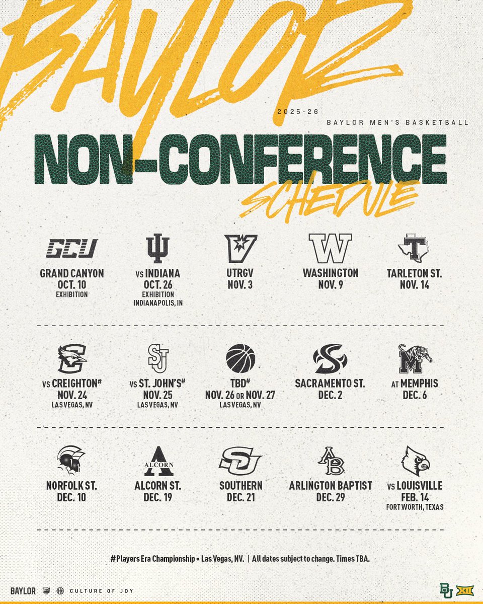 Baylor Men’s Basketball tweet media