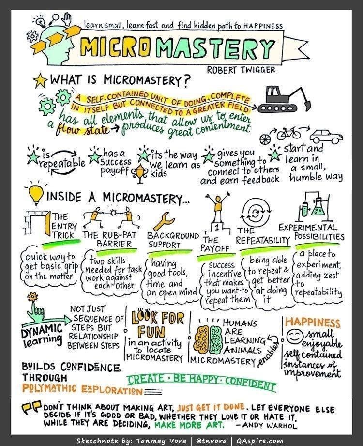 BookBriefsHQ's tweet image. 📘 Micromastery: Learn Small, Learn Fast, and Find the Hidden Path to Happiness
✍️ Robert Twigger
🔍 Why learning many small skills boosts creativity, confidence, and joy.
#BookSummary