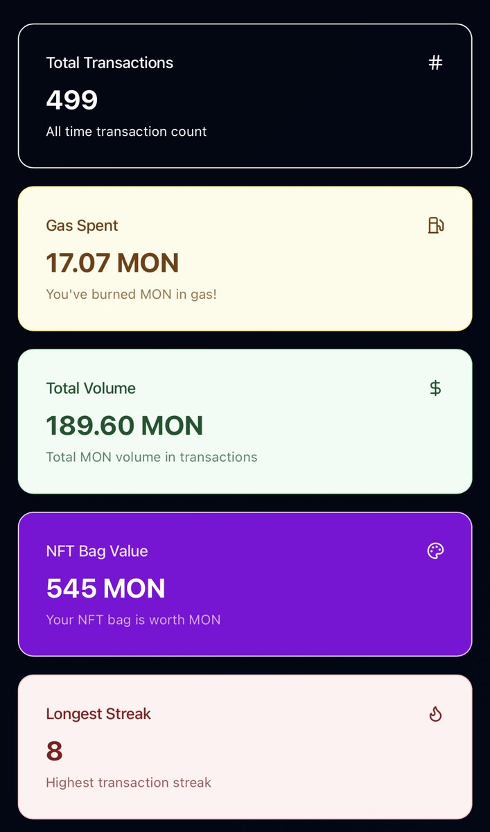 Crypto Kasheer🍁 (@crypto_kasheer) on Twitter photo 📢You can check your account status on 
🔗monstats.vercel.app
📋Just paste address and check 
🗣️Shoutout to <a href="/tonashiro_/">Tonashiro</a> 
😁who is the real OG of <a href="/monad/">Monad ⨀</a> from day 1 
♥️Like & 🔄Rt 📢You can check your account status on 
🔗monstats.vercel.app
📋Just paste address and check 
🗣️Shoutout to <a href="/tonashiro_/">Tonashiro</a> 
😁who is the real OG of <a href="/monad/">Monad ⨀</a> from day 1 
♥️Like & 🔄Rt