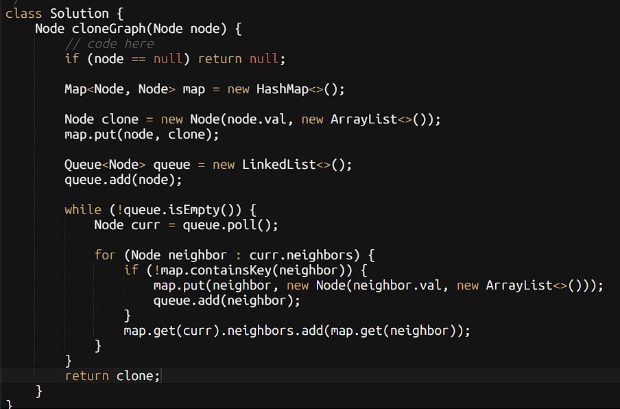 Engg_Partha's tweet photo. Day 151 of #gfg160 โ
Cloning an undirected graph ๐งฉ
๐น Use BFS/DFS to traverse
๐น Map original โ clone nodes
๐น Rebuild neighbor links carefully
HashMaps + Traversals = Graph magic ๐ปโจ
#DSA #CodingChallenge #GraphAlgorithms https://t.co/BO7JJ58iIY