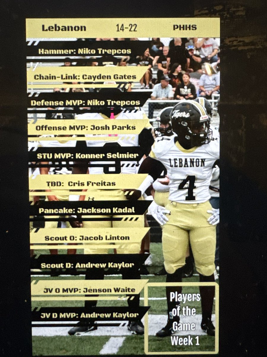 Week 1 players of the week
#highstandardsnoexcuses