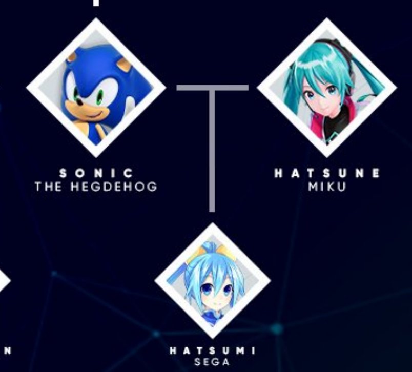 Meoweahh1's tweet photo. I.....😭 Aghhhh
#SonicTheHedgehog #HatsuneMiku #Hatsumisega https://t.co/CRNAJTig61