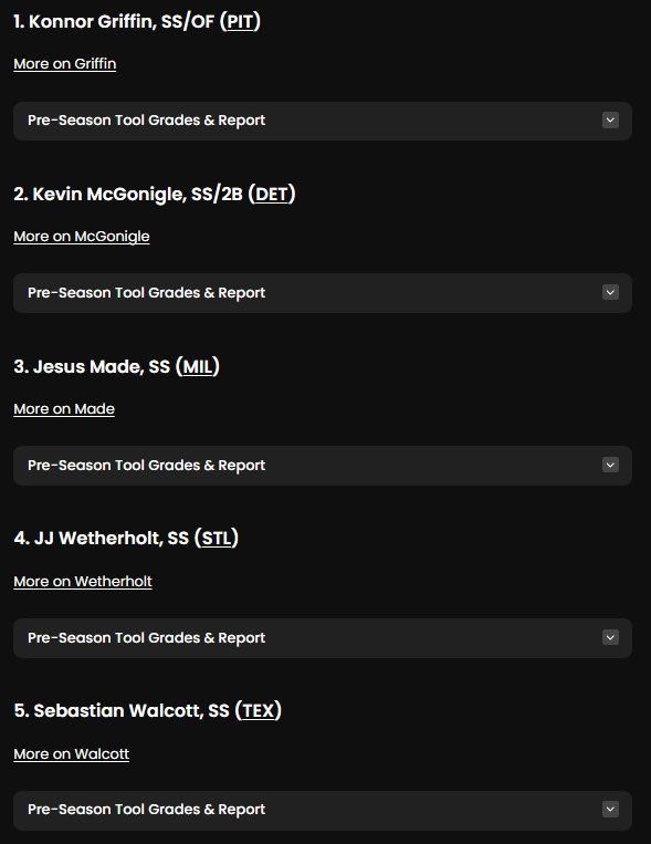 🚨 Top 100 Prospects UPDATE 🚨

As the season heads into the home stretch our Pro Scouting team has hit refresh on our Top 100 Prospects.

Free to read! Scouting reports &amp; tool grades for all players, some new, some from pre-season.

Top 5 below: