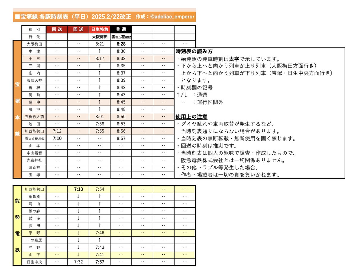 8/27(水)カービィ号運行表 🔵神戸線 朝⭕️昼❌夜⭕️ 🟠宝塚線 朝