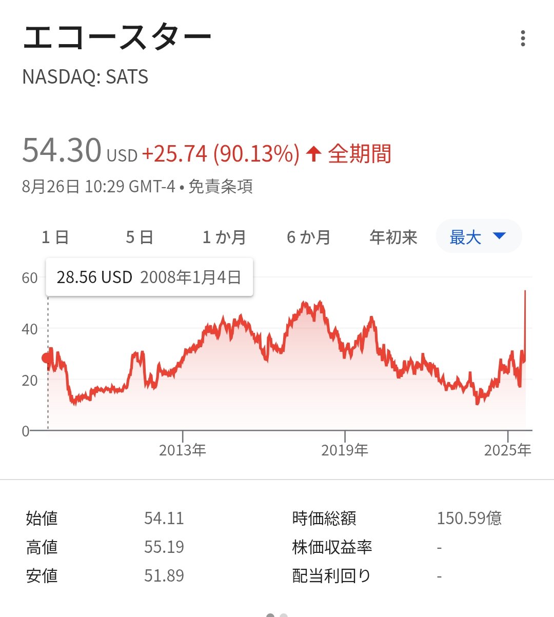 24.3-|-中国台頭の終焉 24.3-|-中国台頭の終焉