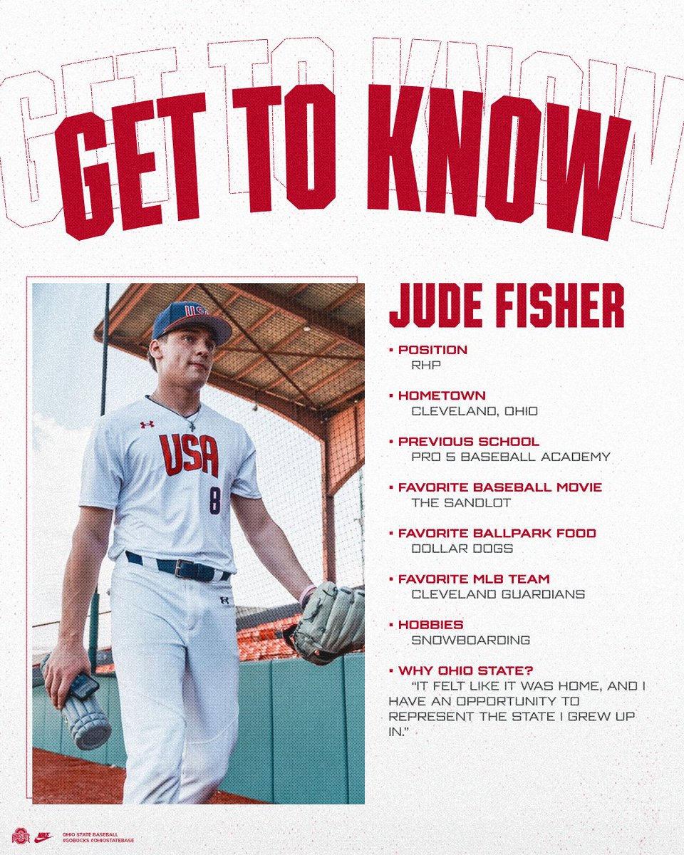 Ohio State Baseball (@ohiostatebase) on Twitter photo Today, we're getting to know <a href="/JudeFisher1522/">Jude Fisher</a>! Jude was a two-time Preseason All-American and was named to the All-Tournament Team for Perfect Game's WWBA World Championship and Fall World Series!
#GoBucks Today, we're getting to know <a href="/JudeFisher1522/">Jude Fisher</a>! Jude was a two-time Preseason All-American and was named to the All-Tournament Team for Perfect Game's WWBA World Championship and Fall World Series!
#GoBucks