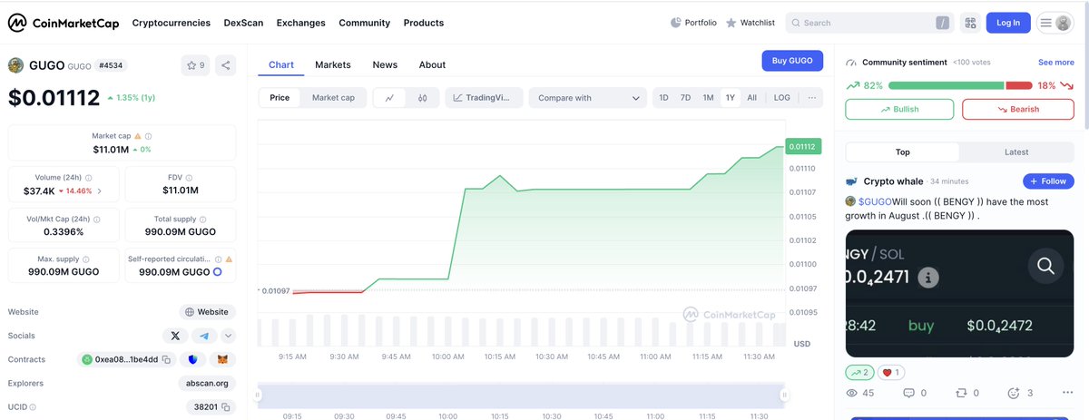 Gugo (@runwithgugo) on Twitter photo He was born in a pool.
Now he’s listed and verified on <a href="/CoinMarketCap/">CoinMarketCap</a> .
Not prophecy.
Not accident.
Just motion. He was born in a pool.
Now he’s listed and verified on <a href="/CoinMarketCap/">CoinMarketCap</a> .
Not prophecy.
Not accident.
Just motion.