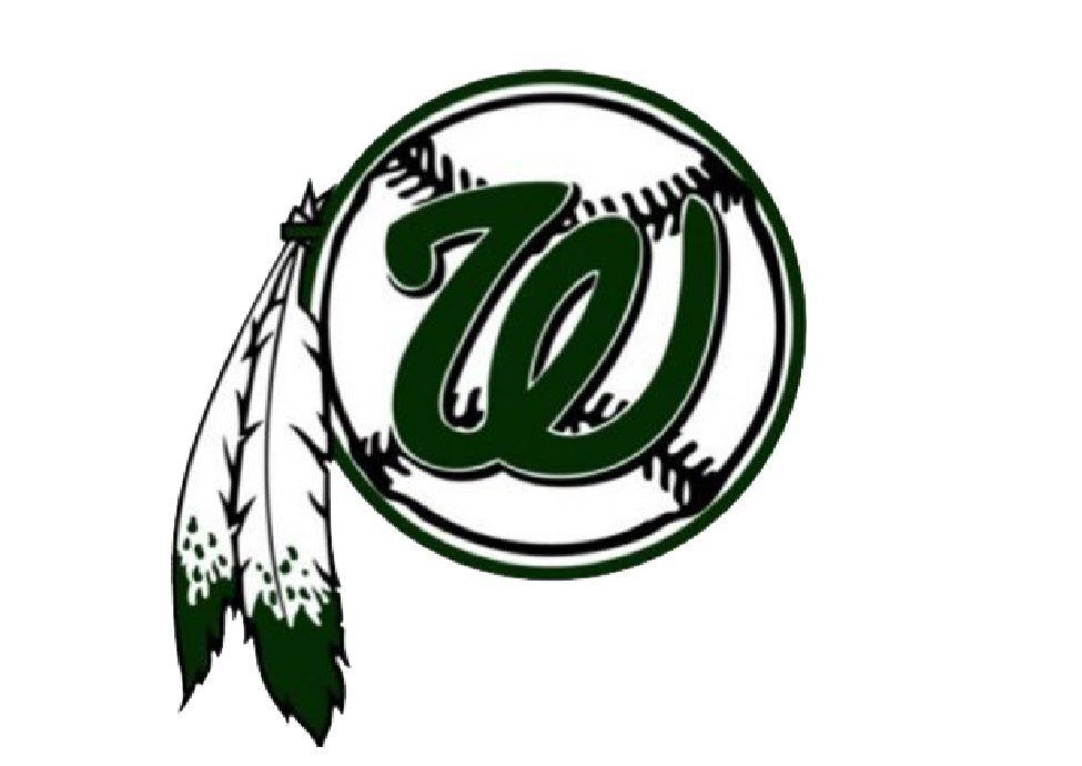 Waxahachie Baseball tweet media