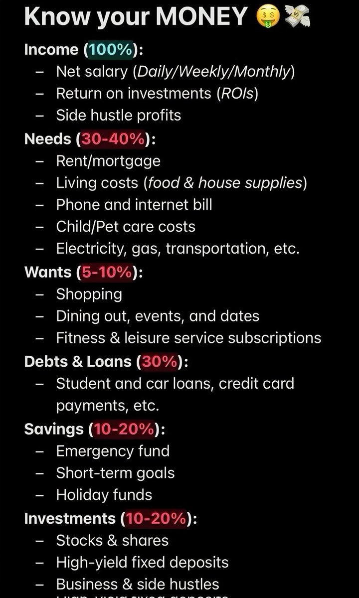 how to organise your finances