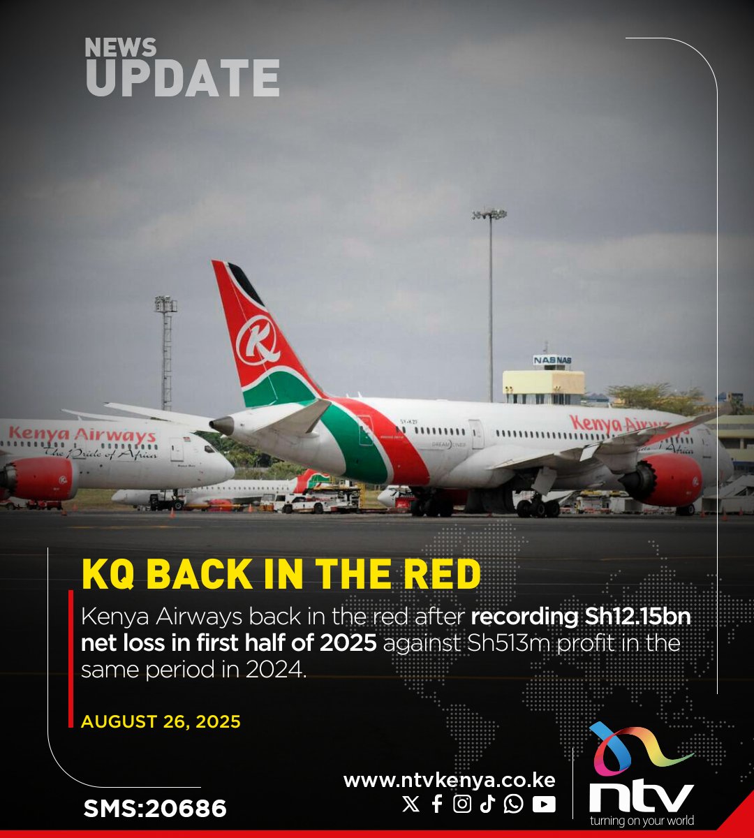 ntvkenya's tweet image. Kenya Airways back in the red after recording Sh12.15bn net loss in first half of 2025