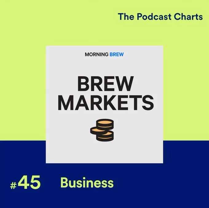 ☕BREW: "Lancio di un Nuovo Podcast: Entra nei Primi 50 di Business su Spotify"