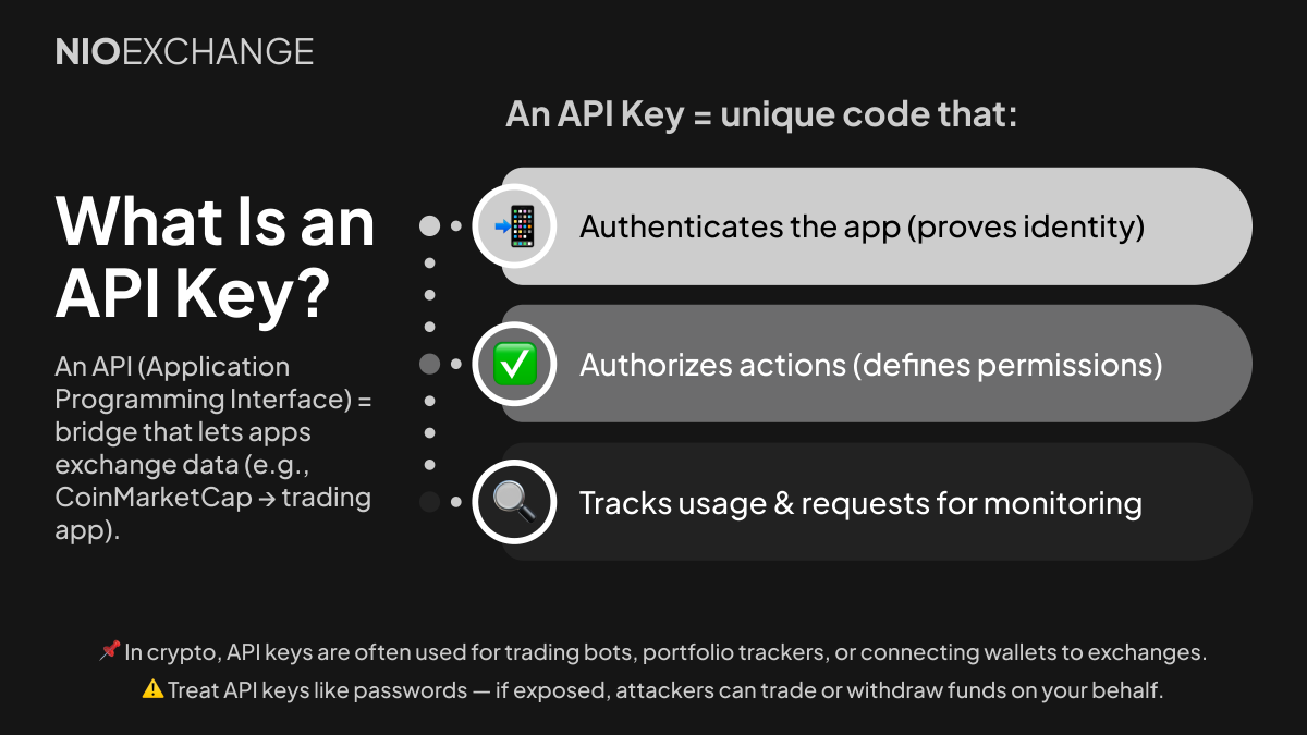 Nioexchange's tweet image. Traders who know, use #APIkeys. 👀
Faster execution ⚡
Smarter strategies 📊
Secure automation 🔒
Automate your trading, connect tools, manage risk — all with #NioX’s secure integration. 🛡️
