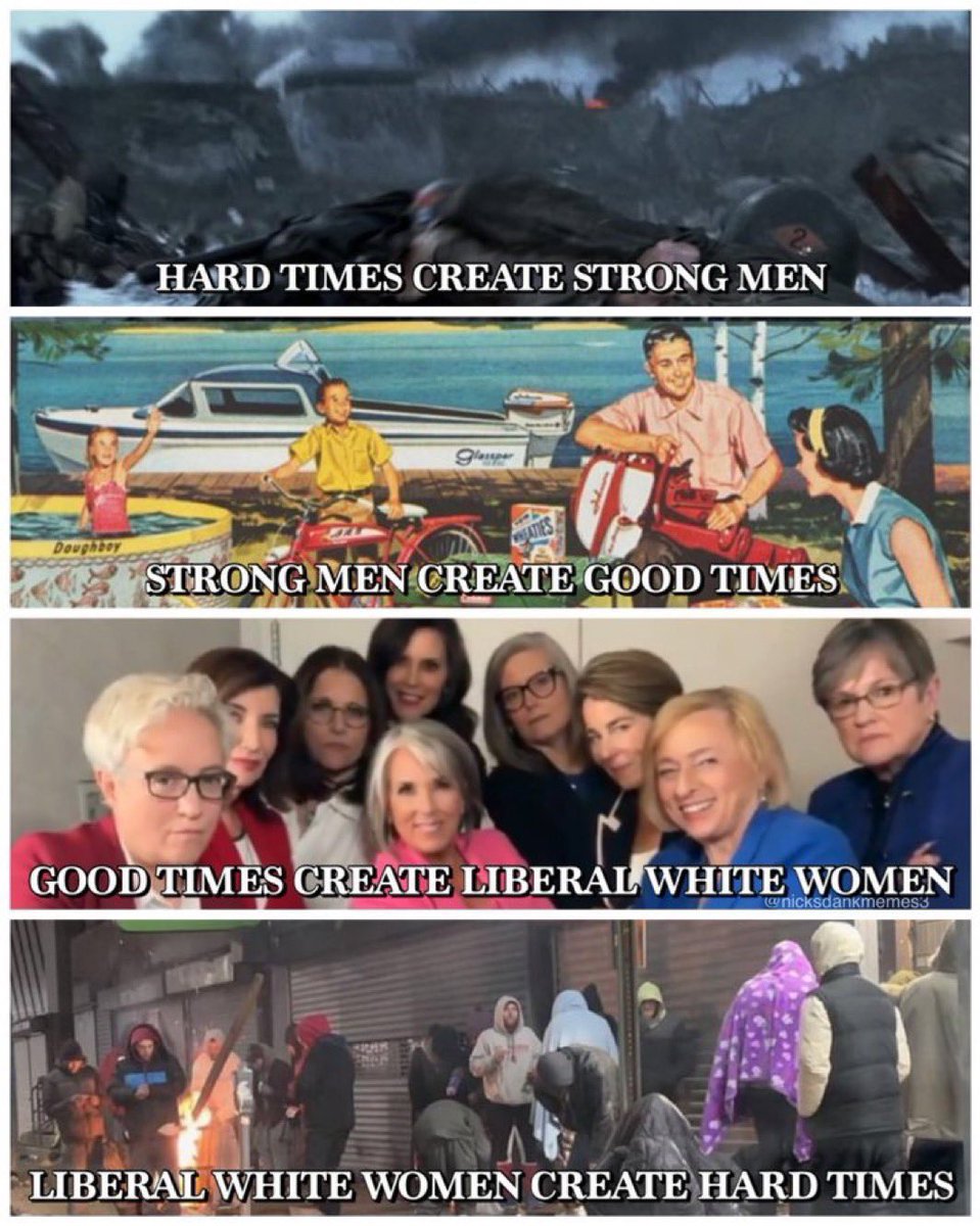 <a href="/libsoftiktok/">Libs of TikTok</a>