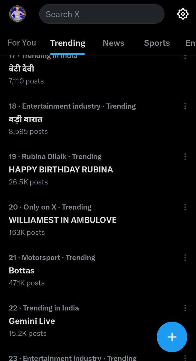 Trends bow down when Rubina shows up – HAPPY BIRTHDAY RUBINA, the slay queen! 👑❤️