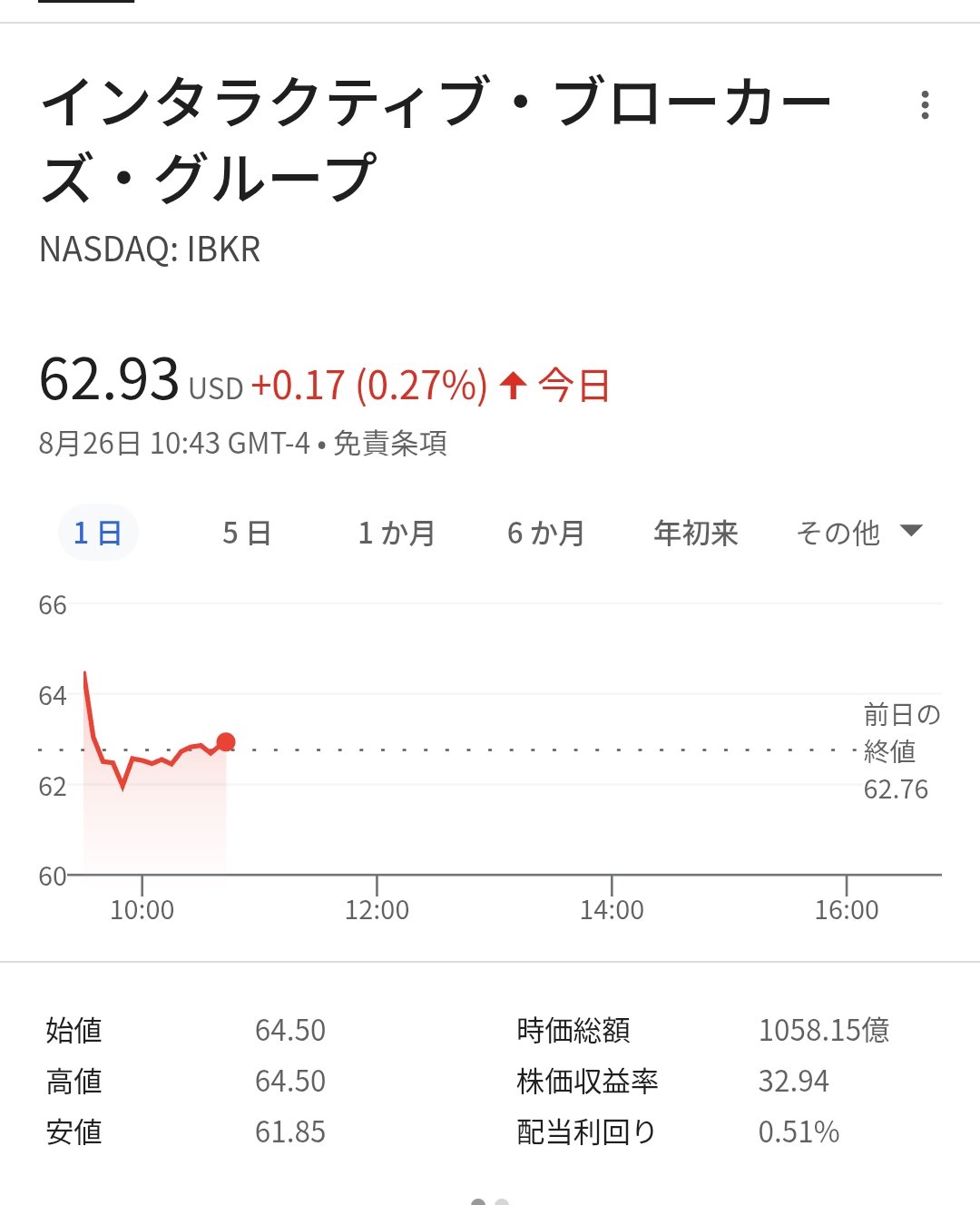 24.3-|-中国台頭の終焉 24.3-|-中国台頭の終焉 Amazon.co.jp: 中国台頭の終焉 日経