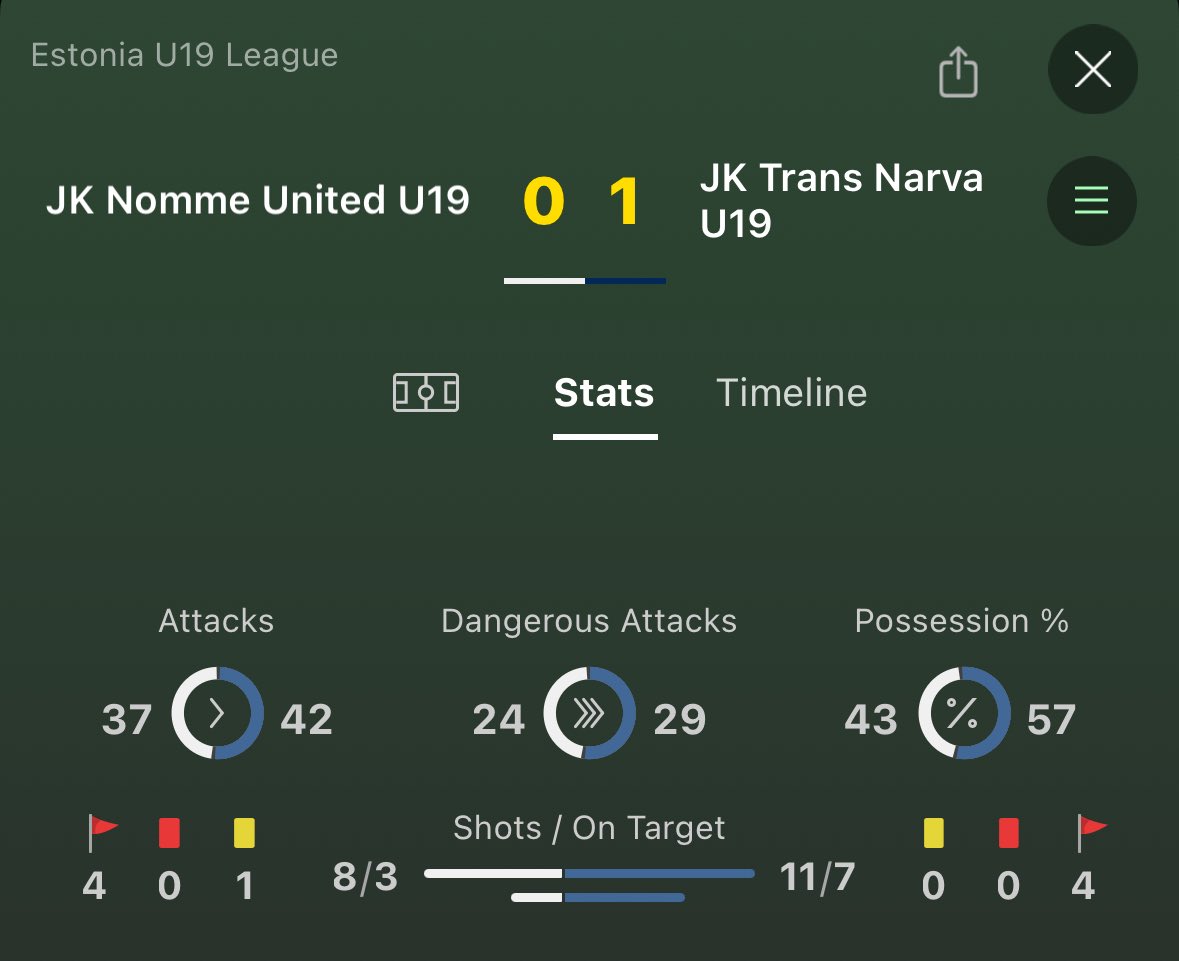 King Bet Builder tweet media