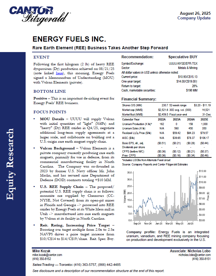 quakes99's tweet photo. 💥Cantor Fitzgerald reaffirm their Speculative BUY recommendation &amp; raise their Price Targets +40% from US$10/C$14 to US$14/C$19⏫🎯 for @EnergyFuels NYSE: $UUUU TSX: $EFR as Rare Earth Element (#REE) Business Takes Another Step Forward🎆⚛️⛏️🇺🇸🤠�� #mining #Uranium #RareEarths 🏄 https://t.co/0WD3bJbRWV