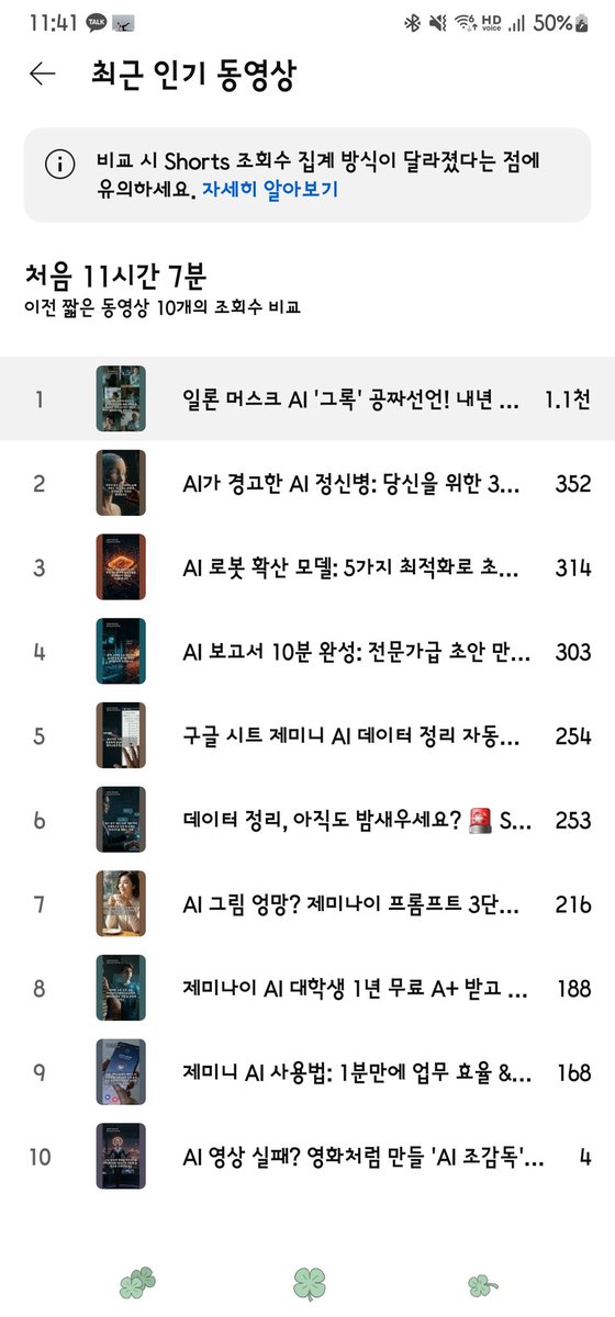 papadinkim's tweet image. Thank you Elon Musk, your AI openness has increased my subscribers👍 Good influence everywhere😁👏
youtube.com/shorts/R3Jp2Lq…
#ElonMusk #DemocratizingAI