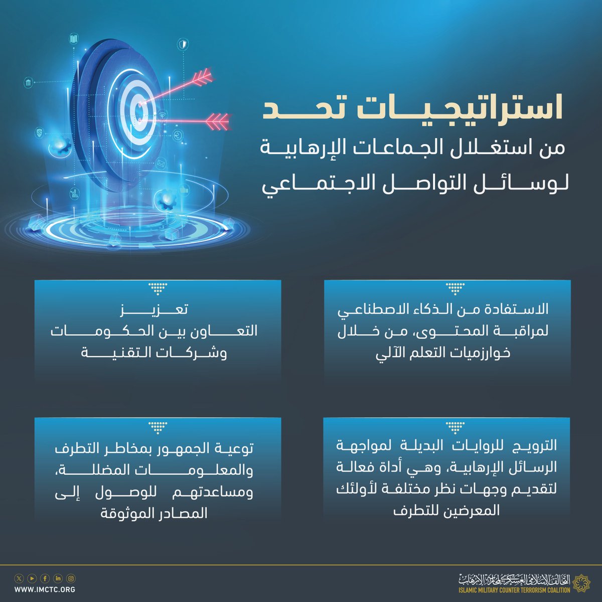 كيف نحد من استغلال الجماعات الإرهابية لوسائل التواصل الاجتماعي؟