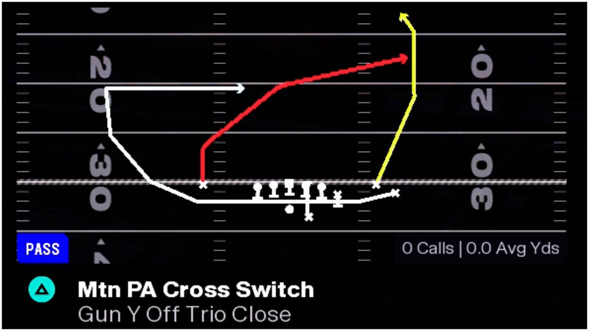 The Only Play You Need #Madden26