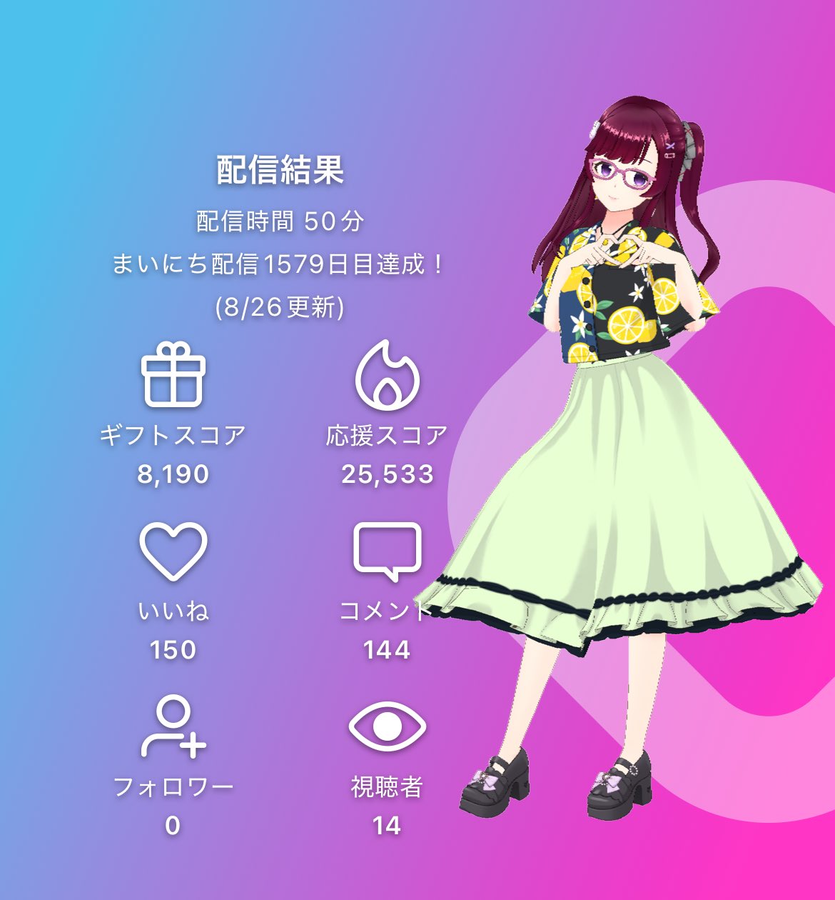 遥歌みこと🕊🎶👓 on X: 