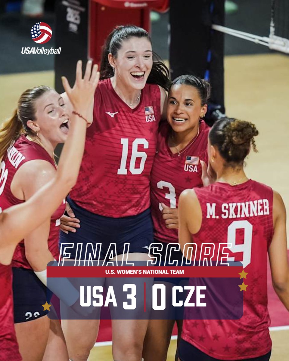 Mission accomplished!

The U.S. Women's National Team swept Czechia 26-24, 25-20, 25-15 to finish 3-0 in pool play at Worlds. 

What's next? The team has a few days off before its Round of 16 match on Sept. 1.

Recap: go.usav.org/82625wnt