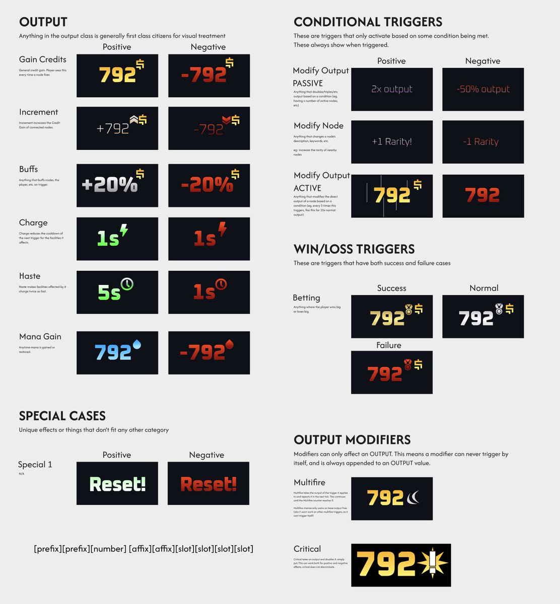 fillbeforeshill's tweet photo. Pay 2 Win dev log

Output styles and visual treatment for damage numbers/combat text.

I made this one myself, so it will probably change once my visual lead has a pass. But I like this as a good place to start https://t.co/d9csD4YCnt