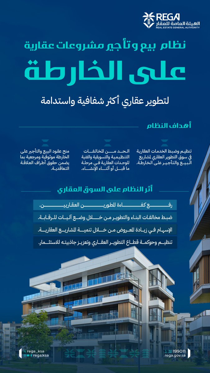 كيف يسهم نموذج البيع #على_الخارطة في تطوير السوق العقاري وتعزيز جاذبيته للاستثمار؟