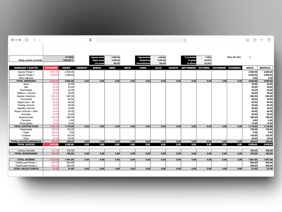 invierte_joven's tweet photo. Existen muchas apps y webs que te ayudan a gestionar tus ingresos y gastos, pero a mí me sigue gustando más hacerlo con un Excel o Google Sheets. 

No das accesos a tus bancos a nadie, y te lo personalizas como quieras. 

Te regalo la mía 👇 

Comenta "Excel" y te mando DM. https://t.co/mTD9LQzjMJ