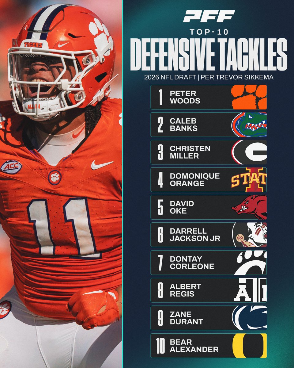 Top 10 Defensive Tackles in the 2026 NFL Draft♨️