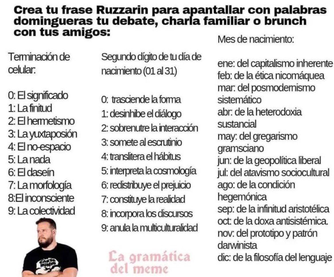 EmilianoOutlaw's tweet image. Es fácil hacer frases como el puerco… inténtalo.