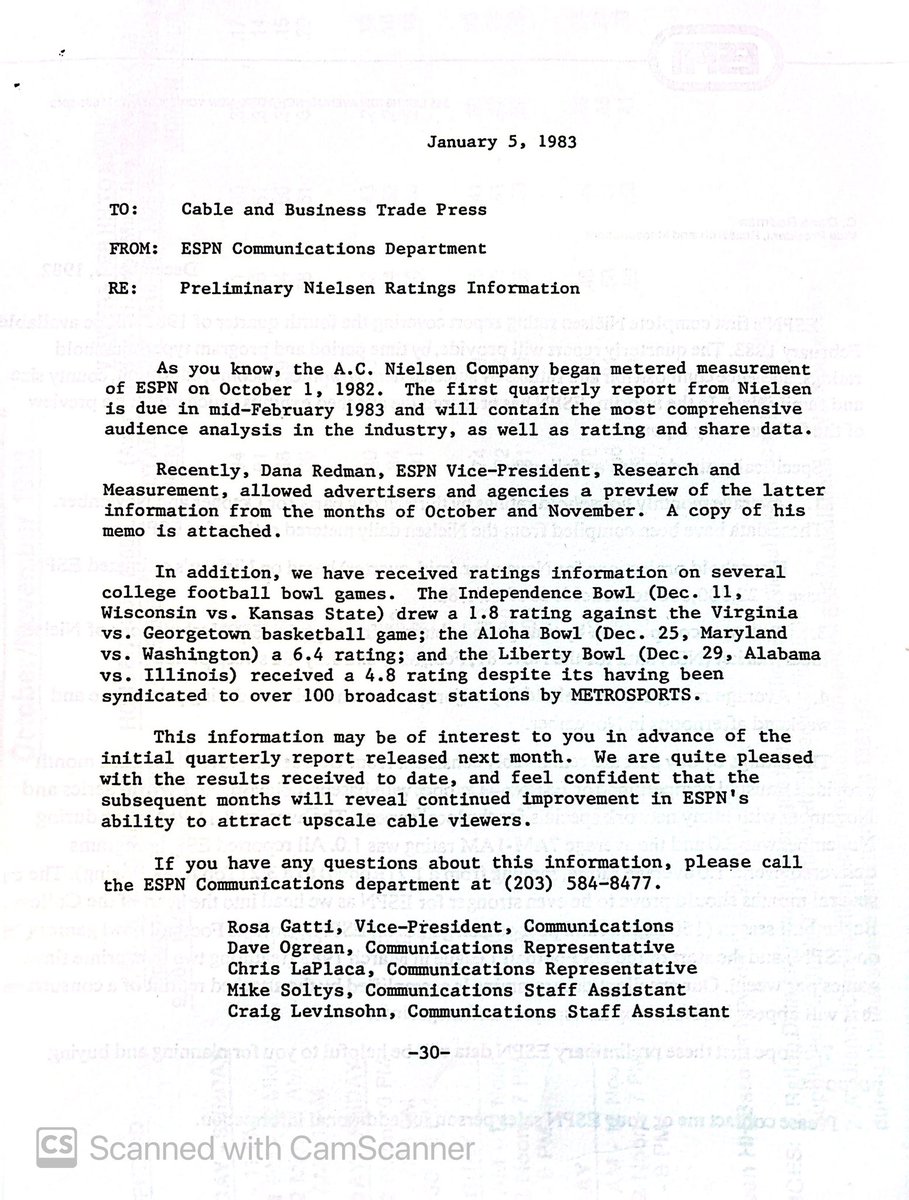 1983 PR memo to the press when ESPN began to receive Nielsen data.  It wasn’t Big Data, but a 6.4 for the Aloha Bowl was Pretty Big Data.
