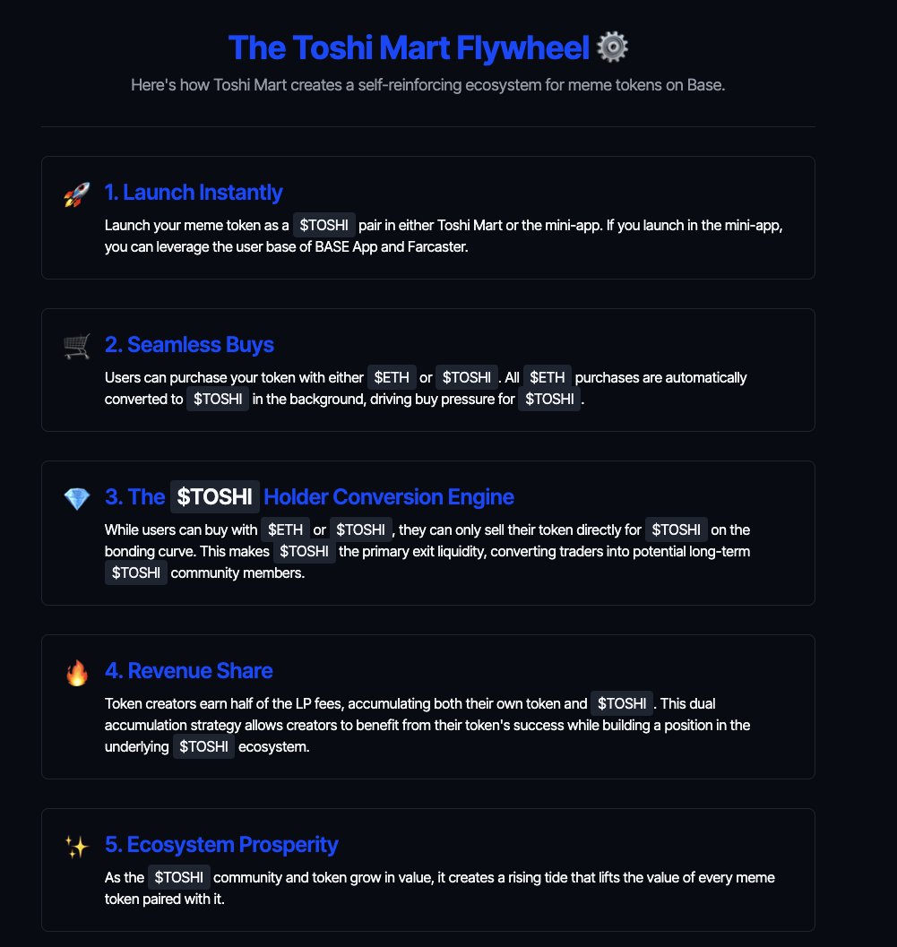 toshimart's tweet image. @jessepollak the Toshi Mart flywheel awaits you. 

toshimart.xyz/flywheel