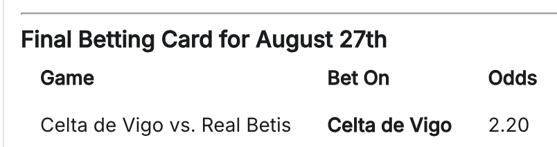 BankrolledGame's tweet photo. Today's Soccer matchup

Prediction Model says BET Celta de Vigo ✅ https://t.co/nFj1tB6VsV