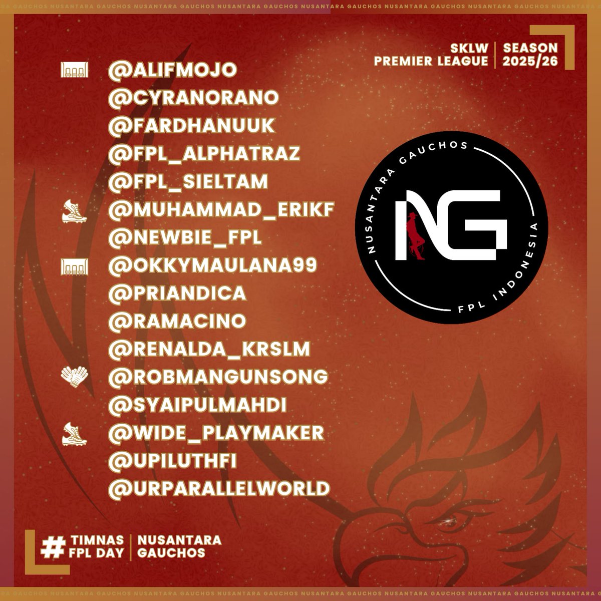 upiLuthfi's tweet photo. Defeat at closed door Friendly Match @OfficialSKLW vs our neighbors team Maritim +62

The curse still haunted, bench the highest scoring players

Our new debutant @Muhammad_Erikf set his foot quickly with one goal

Stay tuned for our MW1 at GW3 FPL

#FPL #FPLCommunity #TimnasFPL https://t.co/aXBQUrdewG
