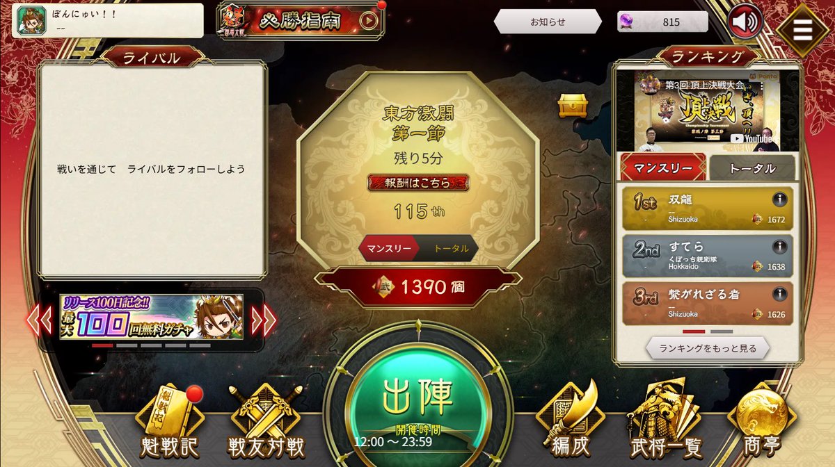 東方激闘第一節おつかれさまでした！
100位届かず！！😂

使用デッキは馬寄せの劉備
終盤天啓が流行ったおかげで、序盤逃げ切りができたのが大きい🤔

とはいえ、覚醒Lvを上げないとつらいランク帯になってきた🧐
#魁三国志大戦