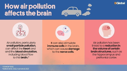 Health Action Research Group tweet media