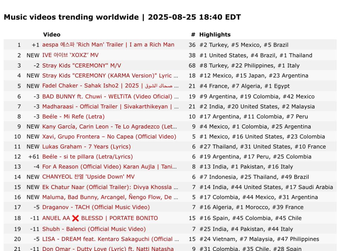 jumana jamal جمانه جمال tweet media